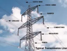 Foto High Voltage Power Tower 10 transmission_line1web